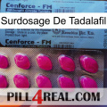 Tadalafil Overdose 35
